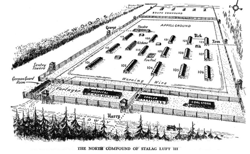 North compound at Stalag Luft III