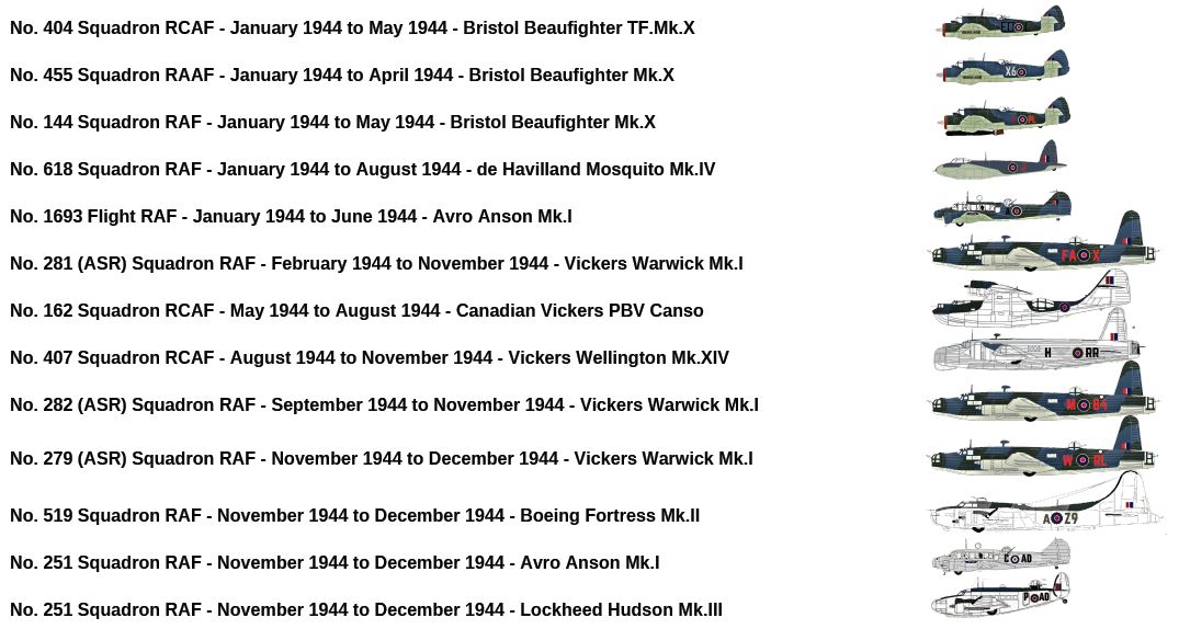 1944 Squadrons at RAF Wick